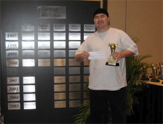 T-GW-FirstPlace2